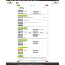 Guitar USA Importer data